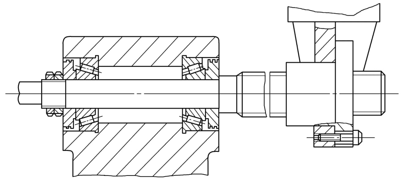 FSC linear motion screws