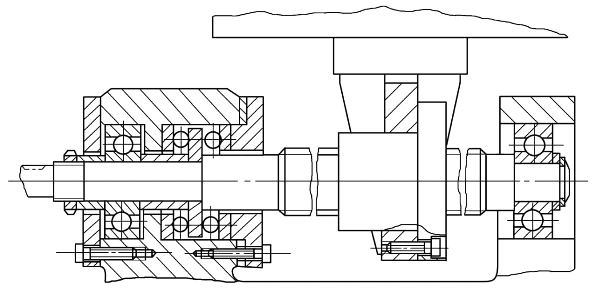 FSC linear motion screws