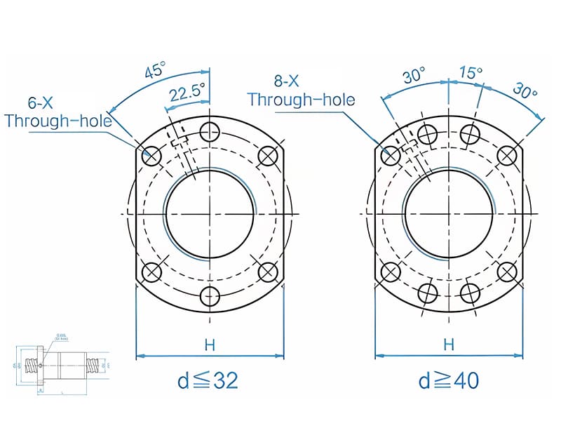 Specification parameter of ballscrews FFNU series