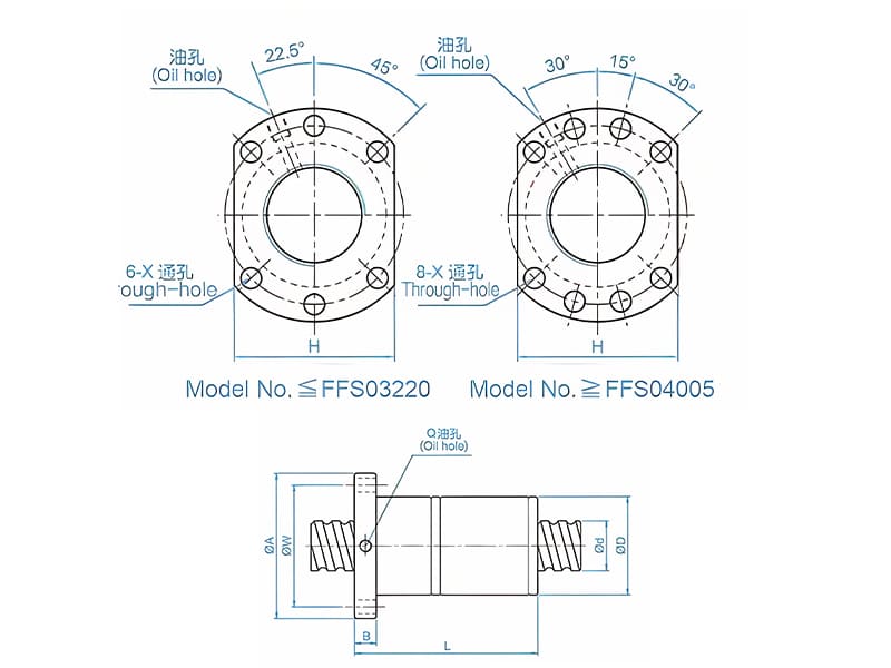 ball bearing screws DFA series