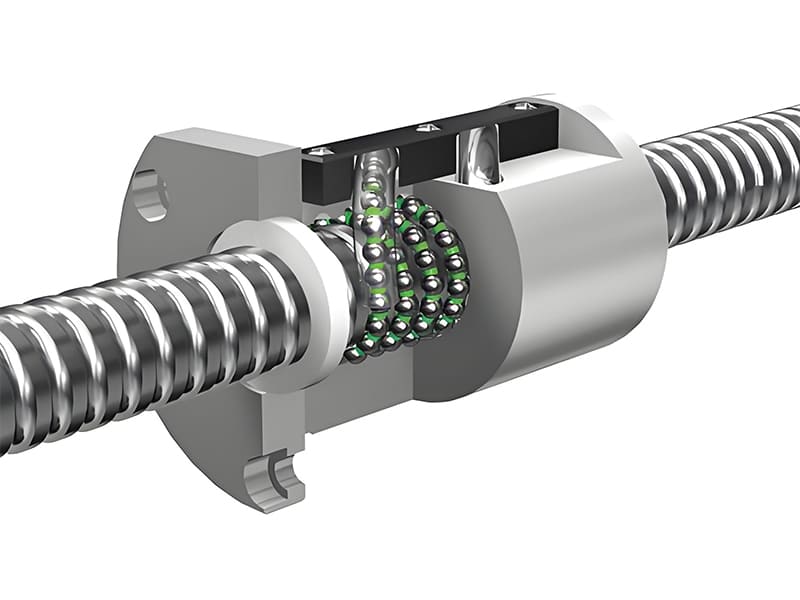 ballscrews FFNU series External Circulation